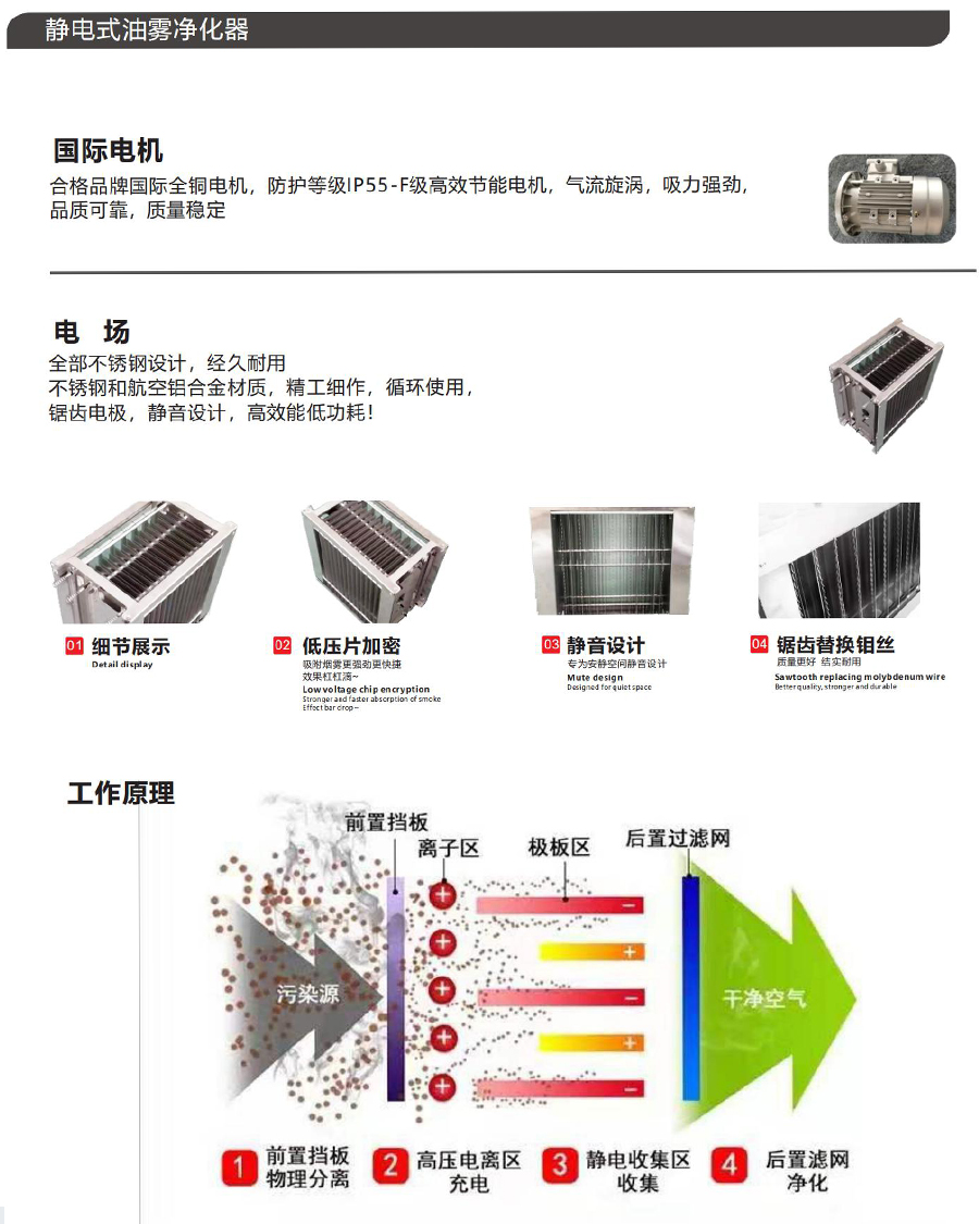 OPM-20E靜電式油霧凈化器參數6.jpg