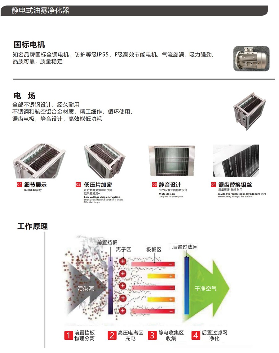 靜電式油霧凈化器